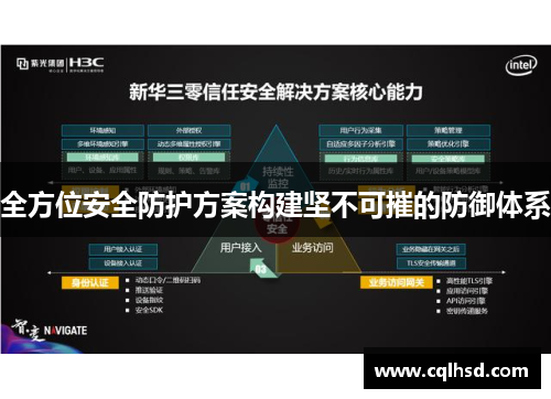 全方位安全防护方案构建坚不可摧的防御体系
